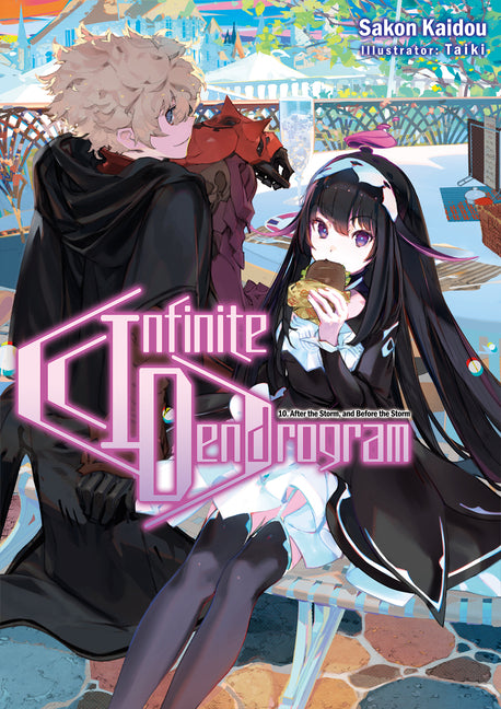 Infinite Dendrogram: Volume 10